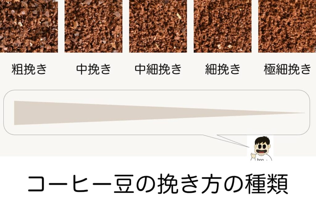 コーヒー豆の挽き方【初心者向け簡単早わかり】コーヒーミルの選び方も コーヒー豆の挽き方【初心者向け簡単早わかり】コーヒーミルの選び方も